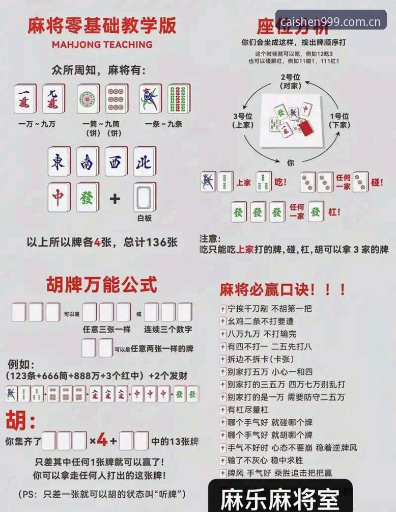财神棋牌怎么玩：新手入门与高手进阶全解析